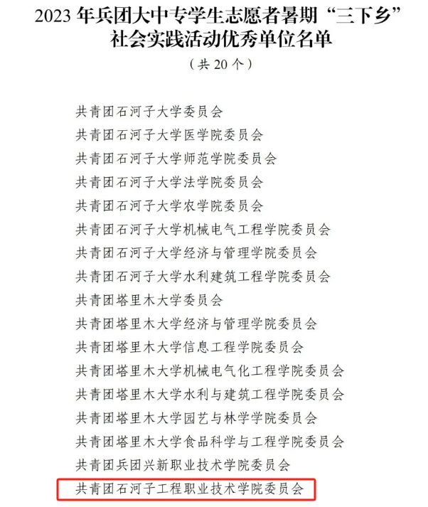 喜报｜沐鸣2平台获2023年兵团大中专学生志愿者暑期“三下乡”社会实践活动多项优秀表彰